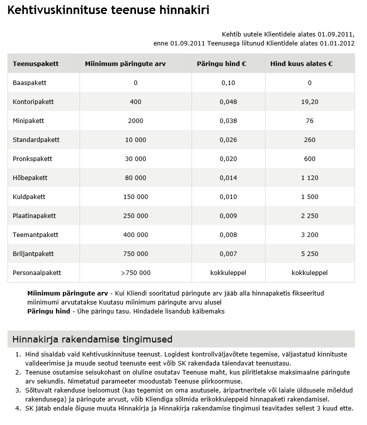 pricelist